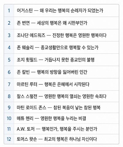 찰스 스펄전의 영원한 속죄에 대한 신념과 구원의 메시지