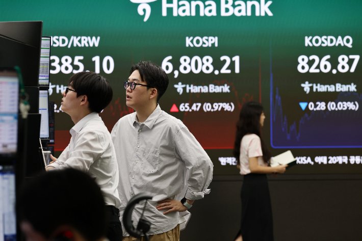 코스피 보합세 마감, 이재명 대통령 재계 총수와 회동, 트럼프 소고기 관세 면제 조치 논란