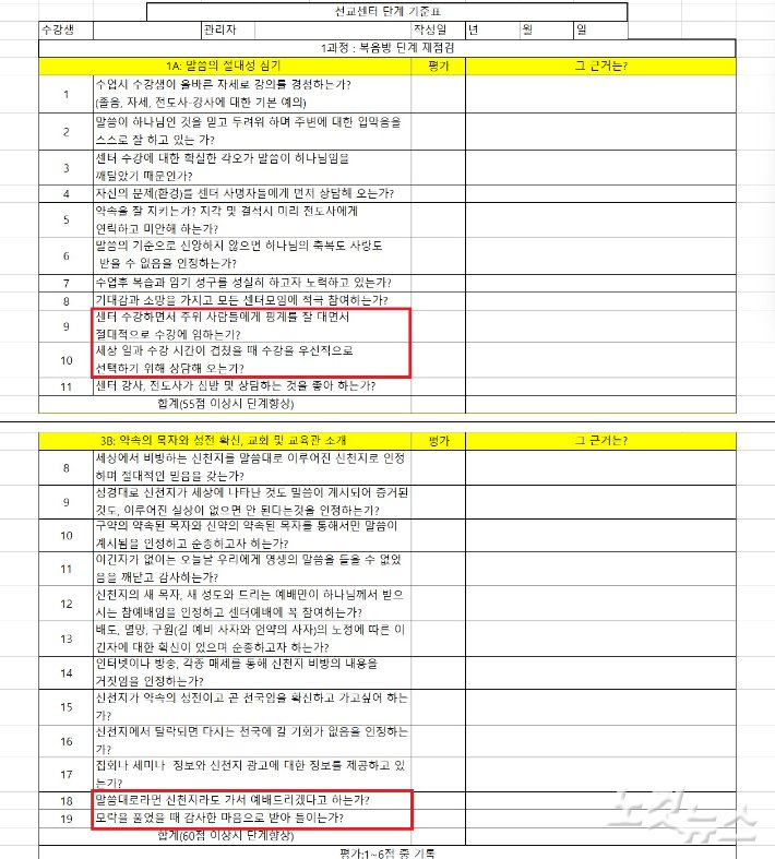 신천지의 위장포교 실태, 내부 문건 공개