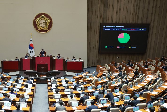 산업안전보건법 개정안, 국회 통과