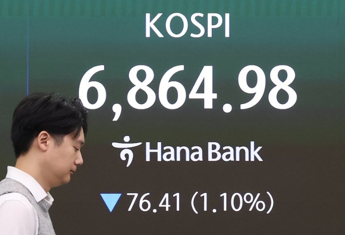 코스피 1.11% 하락, 코스닥도 약보합세로 개장