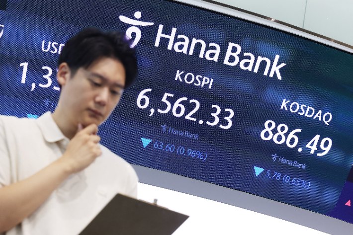 연휴 후 코스피와 코스닥, 소폭 하락하며 거래 시작