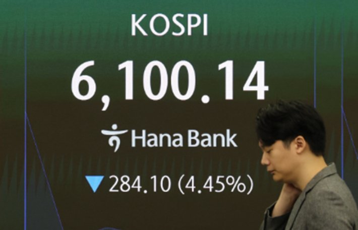 코스피, 미국 반도체 부진 영향으로 4%대 하락