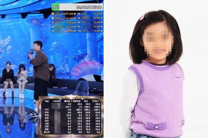 초등학생, 엑셀방송 BJ에 200만원 후원 후 환불 요청 거부
