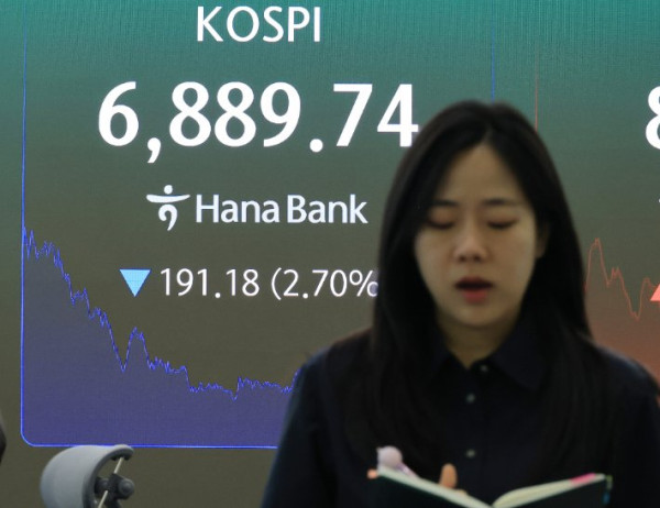 코스피, 4거래일 만에 7000선 아래 마감
