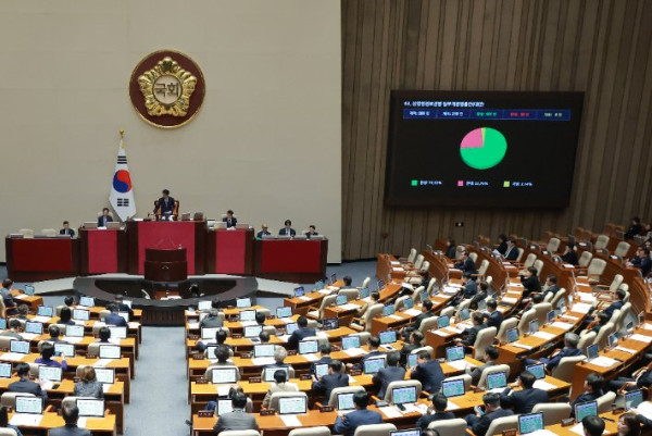 산업안전보건법 개정안, 국회 통과