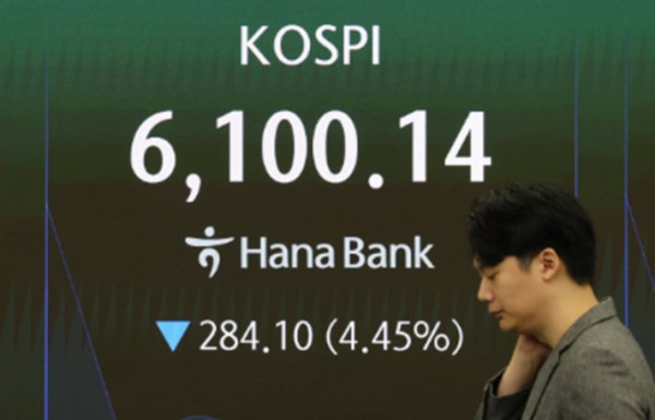코스피, 미국 반도체 부진 영향으로 4%대 하락