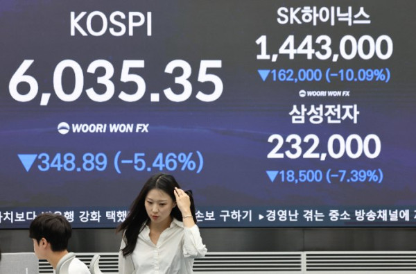 반도체주 급락으로 코스피 6천 선 간신히 방어
