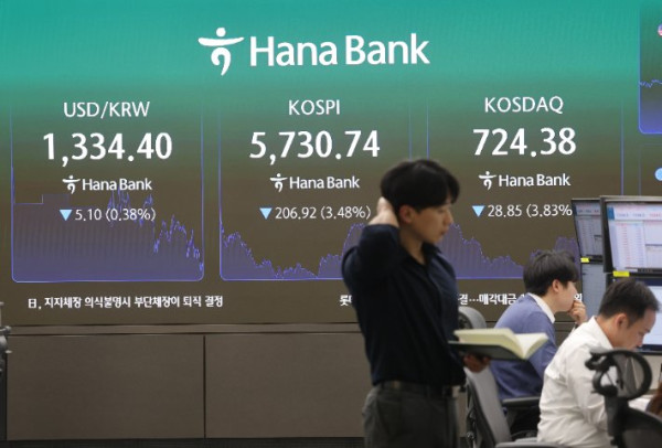 코스피, 미국 기술주 실적 발표 여파로 5% 급락