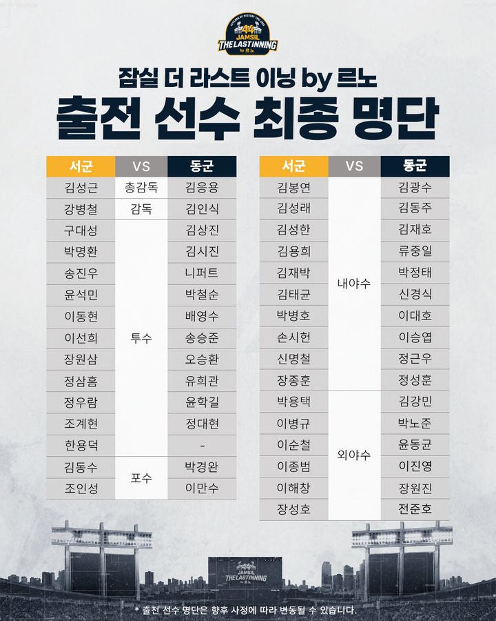 이승엽, 이대호, 김태균, 박병호, 잠실구장에서 홈런 대결 펼쳐