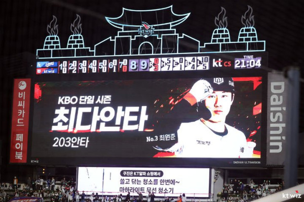 KT 위즈, 최원준의 단일 시즌 최다 안타 기록 수립하며 삼성에 승리