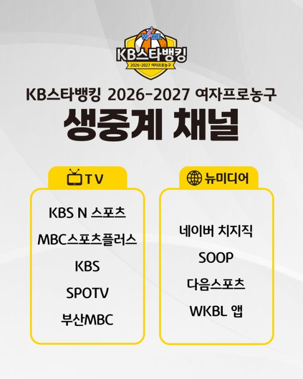 2026-2027시즌 여자프로농구, 9개 채널에서 생중계