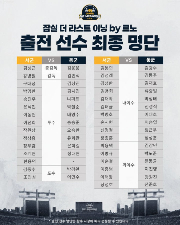 이승엽, 이대호, 김태균, 박병호, 잠실구장에서 홈런 대결 펼쳐